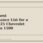 The Honest Maintenance List for a 2019-2025 Chevrolet Silverado 1500 - GM Parts Club