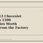 2007-2013 Chevrolet Silverado 1500 Accessories Worth Buying From the Factory - GM Parts Club