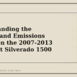 Understanding the Exhaust and Emissions System on the 2007-2013 Chevrolet Silverado 1500 - GM Parts Club