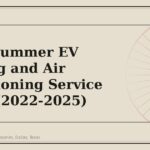 GMC Hummer EV Heating and Air Conditioning Service Guide (2022-2025) - GM Parts Club