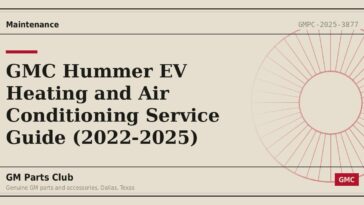 GMC Hummer EV Heating and Air Conditioning Service Guide (2022-2025) - GM Parts Club