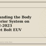 Understanding the Body and Exterior System on the 2022-2023 Chevrolet Bolt EUV - GM Parts Club