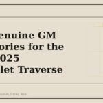 Best Genuine GM Accessories for the 2024-2025 Chevrolet Traverse - GM Parts Club