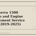 GMC Sierra 1500 Ignition and Engine Management Service Guide (2019-2025) - GM Parts Club