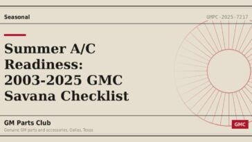 Summer A/C Readiness: 2003-2025 GMC Savana Checklist - GM Parts Club