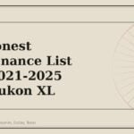 The Honest Maintenance List for a 2021-2025 GMC Yukon XL - GM Parts Club