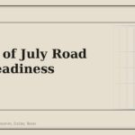 Fourth of July Road Trip Readiness (2025) - GM Parts Club
