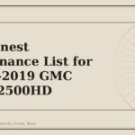 The Honest Maintenance List for a 2015-2019 GMC Sierra 2500HD - GM Parts Club