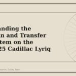 Understanding the Drivetrain and Transfer Case System on the 2023-2025 Cadillac Lyriq - GM Parts Club