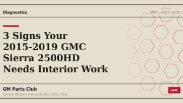 3 Signs Your 2015-2019 GMC Sierra 2500HD Needs Interior Work - GM Parts Club