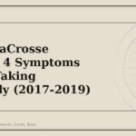 Buick LaCrosse Brakes: 4 Symptoms Worth Taking Seriously (2017-2019) - GM Parts Club