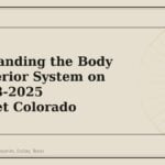 Understanding the Body and Exterior System on the 2023-2025 Chevrolet Colorado - GM Parts Club