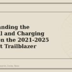 Understanding the Electrical and Charging System on the 2021-2025 Chevrolet Trailblazer - GM Parts Club