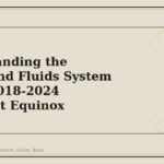 Understanding the Filters and Fluids System on the 2018-2024 Chevrolet Equinox - GM Parts Club