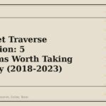 Chevrolet Traverse Suspension: 5 Symptoms Worth Taking Seriously (2018-2023) - GM Parts Club