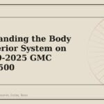 Understanding the Body and Exterior System on the 2019-2025 GMC Sierra 1500 - GM Parts Club