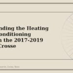Understanding the Heating and Air Conditioning System on the 2017-2019 Buick LaCrosse - GM Parts Club