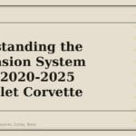 Understanding the Suspension System on the 2020-2025 Chevrolet Corvette - GM Parts Club