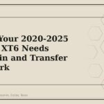 4 Signs Your 2020-2025 Cadillac XT6 Needs Drivetrain and Transfer Case Work - GM Parts Club