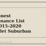The Honest Maintenance List for a 2015-2020 Chevrolet Suburban - GM Parts Club