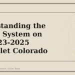 Understanding the Brakes System on the 2023-2025 Chevrolet Colorado - GM Parts Club