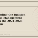 Understanding the Ignition and Engine Management System on the 2021-2025 GMC Yukon - GM Parts Club