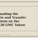 Understanding the Drivetrain and Transfer Case System on the 2015-2020 GMC Yukon - GM Parts Club