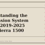 Understanding the Suspension System on the 2019-2025 GMC Sierra 1500 - GM Parts Club