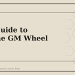 2025 Guide to Genuine GM Wheel Locks - GM Parts Club