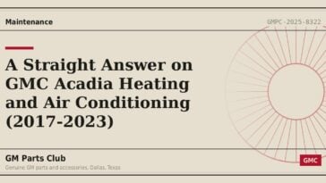 A Straight Answer on GMC Acadia Heating and Air Conditioning (2017-2023) - GM Parts Club