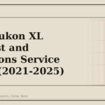 GMC Yukon XL Exhaust and Emissions Service Guide (2021-2025) - GM Parts Club