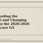 Understanding the Electrical and Charging System on the 2020-2026 Buick Encore GX - GM Parts Club