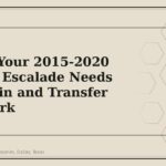 4 Signs Your 2015-2020 Cadillac Escalade Needs Drivetrain and Transfer Case Work - GM Parts Club