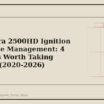 GMC Sierra 2500HD Ignition and Engine Management: 4 Symptoms Worth Taking Seriously (2020-2026) - GM Parts Club