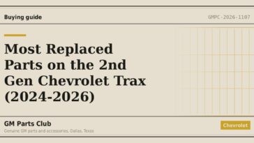 Most Replaced Parts on the 2nd Gen Chevrolet Trax (2024-2026) - GM Parts Club