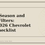 Pollen Season and Cabin Filters: 2024-2026 Chevrolet Trax Checklist - GM Parts Club