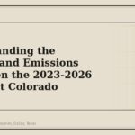 Understanding the Exhaust and Emissions System on the 2023-2026 Chevrolet Colorado - GM Parts Club