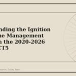 Understanding the Ignition and Engine Management System on the 2020-2026 Cadillac CT5 - GM Parts Club