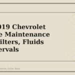 2014-2019 Chevrolet Corvette Maintenance Parts: Filters, Fluids and Intervals - GM Parts Club