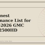 The Honest Maintenance List for a 2020-2026 GMC Sierra 2500HD - GM Parts Club