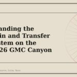 Understanding the Drivetrain and Transfer Case System on the 2023-2026 GMC Canyon - GM Parts Club