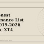 The Honest Maintenance List for a 2019-2026 Cadillac XT4 - GM Parts Club
