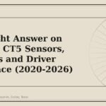 A Straight Answer on Cadillac CT5 Sensors, Cameras and Driver Assistance (2020-2026) - GM Parts Club