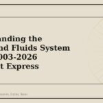 Understanding the Filters and Fluids System on the 2003-2026 Chevrolet Express - GM Parts Club