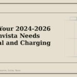 4 Signs Your 2024-2026 Buick Envista Needs Electrical and Charging Work - GM Parts Club