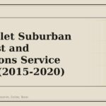 Chevrolet Suburban Exhaust and Emissions Service Guide (2015-2020) - GM Parts Club