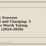 Chevrolet Traverse Electrical and Charging: 5 Symptoms Worth Taking Seriously (2024-2026) - GM Parts Club