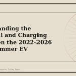 Understanding the Electrical and Charging System on the 2022-2026 GMC Hummer EV - GM Parts Club