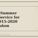 End of Summer Filter Service for Your 2015-2020 GMC Yukon - GM Parts Club
