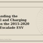 Understanding the Electrical and Charging System on the 2015-2020 Cadillac Escalade ESV - GM Parts Club